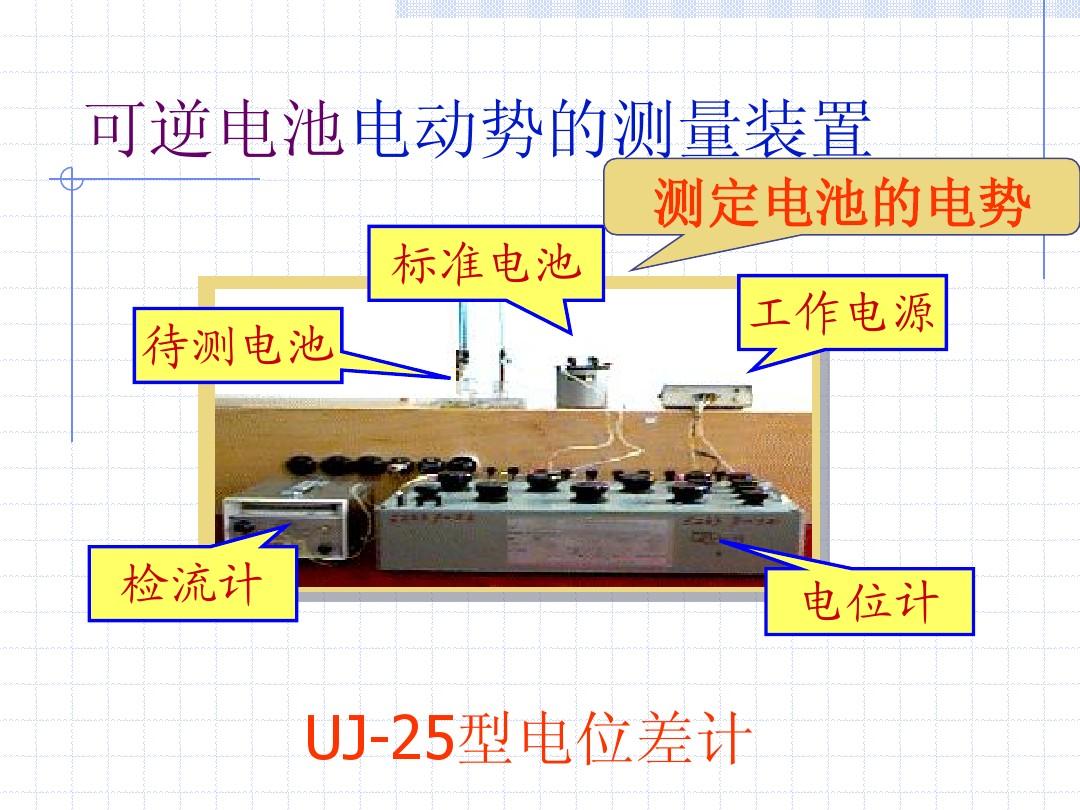 初中物理熱的實(shí)驗(yàn)探究題及答案_初中物理專題實(shí)驗(yàn)_初中物理實(shí)驗(yàn)?zāi)M器