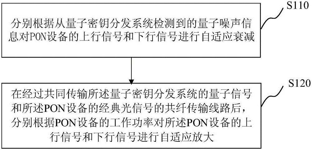量子物理基礎(chǔ)_物理量子能量_大學(xué)基礎(chǔ)物理教程答案陳春雷