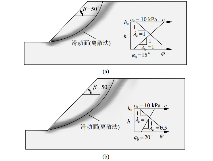 鐵棒摩擦產生靜電嗎_摩擦產生靜電的原理_摩擦力定義及產生條件