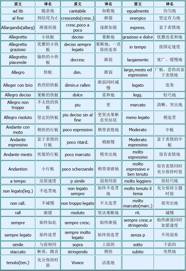 語文的術語有哪些_物理術語的激勵語_高效課堂常規激勵評價語