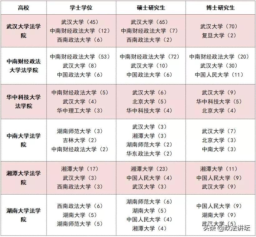 450分的公辦二本大學(xué)_收分低的二本公辦大學(xué)_450分的公辦二本大學(xué)