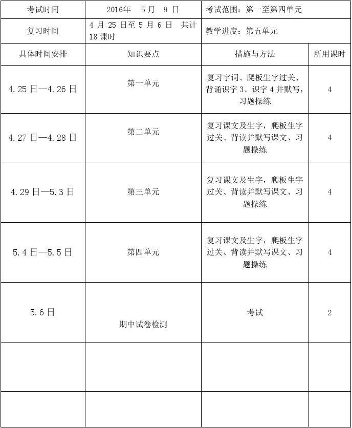 生物競賽初賽試題_歷年物理競賽初賽試題_全國大學生英語競賽初賽 c類 mp3