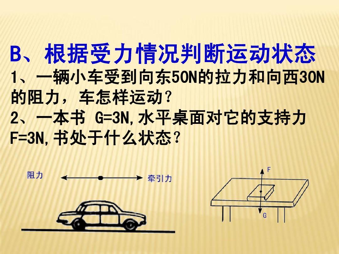 雙輪平衡車教學視頻_共點力的平衡教學視頻_等效平衡教學視頻