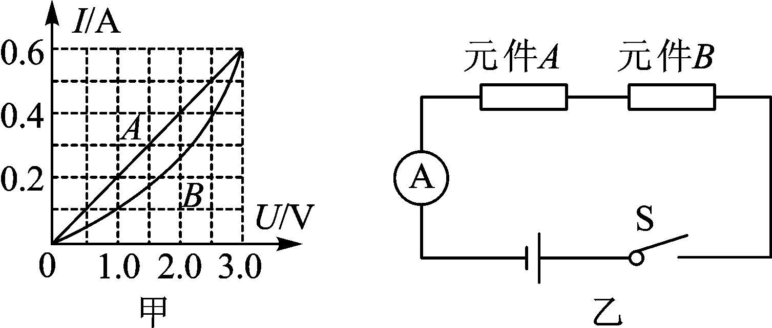 電功率計(jì)算公式及推出公式_電加熱棒功率計(jì)算_根據(jù)功率計(jì)算電纜公式