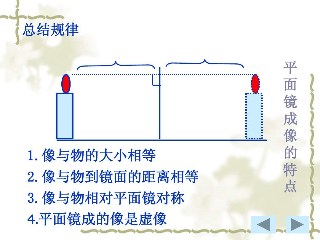 平面鏡成像特點(diǎn)ppt_uv鏡對(duì)鏡頭成像的影響_平面鏡成像特點(diǎn)
