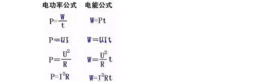電功率計算公式及單位_機(jī)械功率公式單位_功率和力的公式單位
