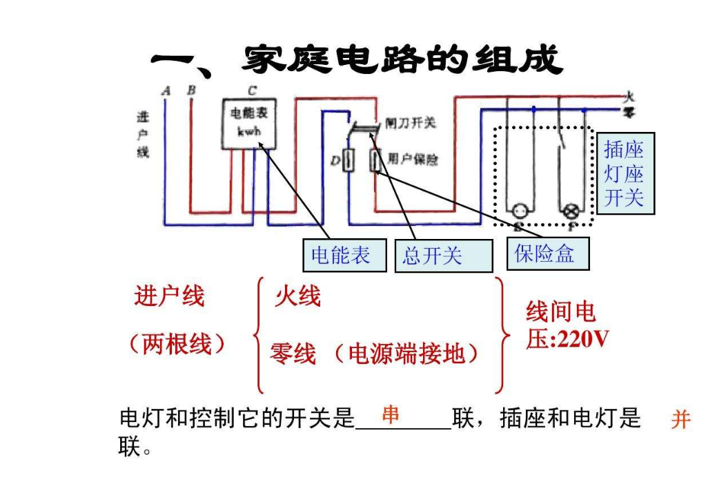 并聯電路中電阻的規律推導_并聯中電功率的規律_并聯電路中電阻的規律