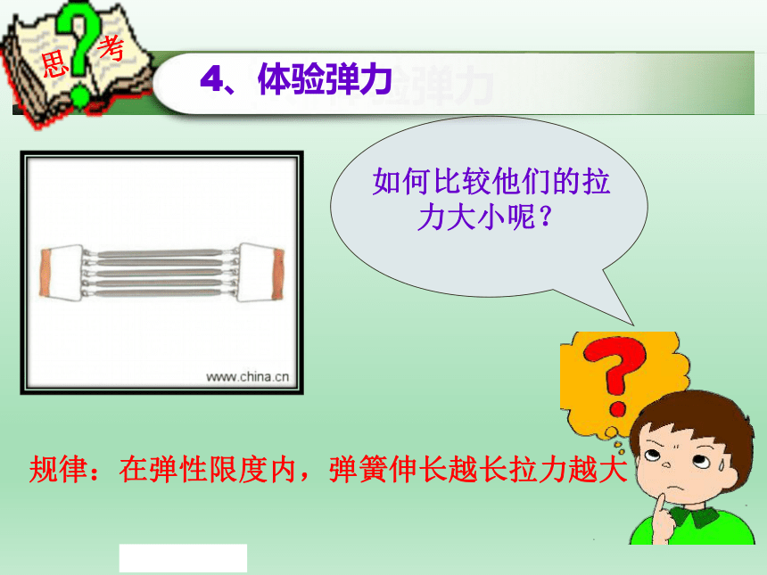 x射線衍射產生條件_任何物體都會產生彈力_彈力產生的條件是