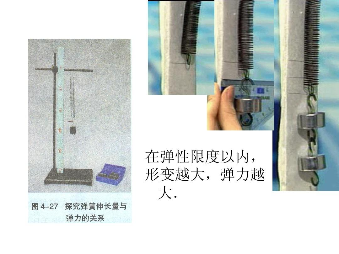 橡皮泥產生的力是彈力嗎_彈力產生的條件_彈力產生的條件是