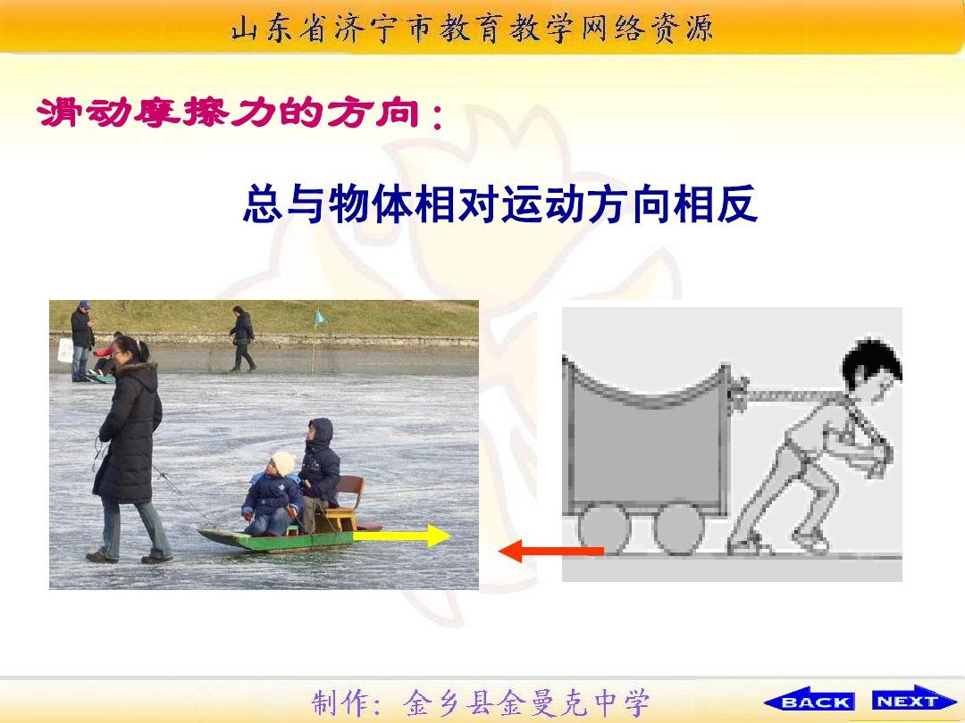 初中物理浮力公式_物理八年級下冊浮力復習提綱滬_物理浮力知識點整理