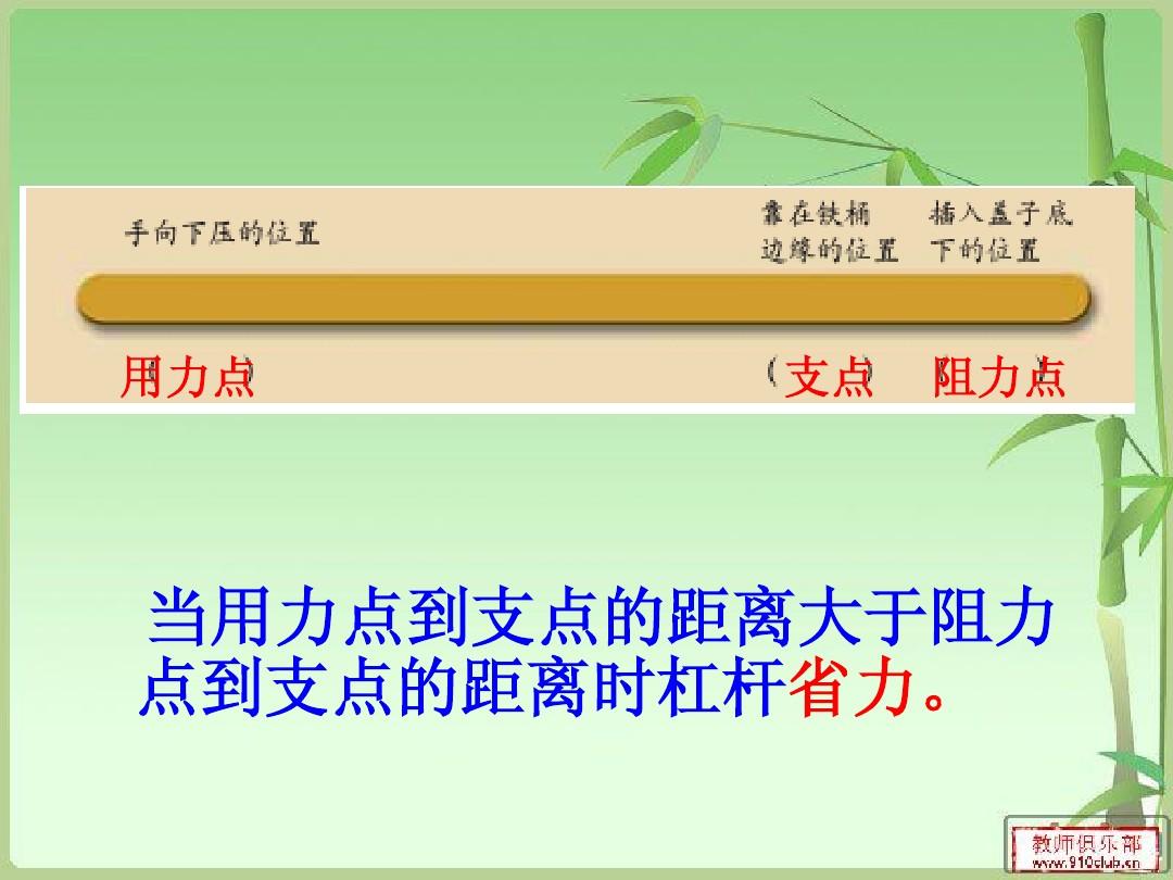 初一到初三的歷史知識梳理點_初三中考 物理 總結_初三物理杠桿原理知識點總結