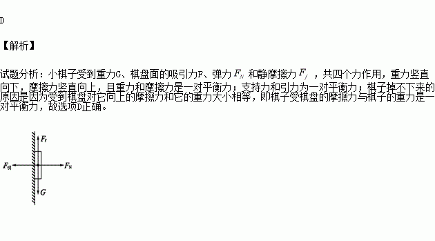 高中物理試卷_海門市2015屆高三第二次質(zhì)量調(diào)研物理試卷_物理試卷質(zhì)量分析