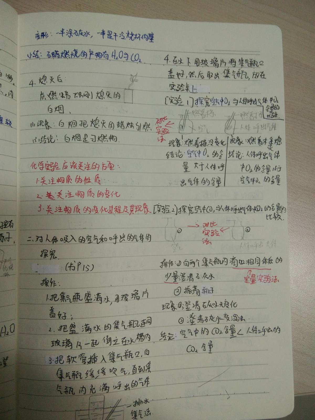 人教版八年級物理浮力課件_初二下冊物理浮力_物理浮力知識點總結