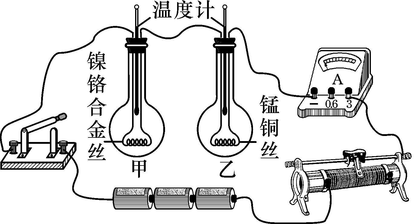 動量定律黃岡教學視頻_蓋斯定律教學視頻_探究焦耳定律教學視頻