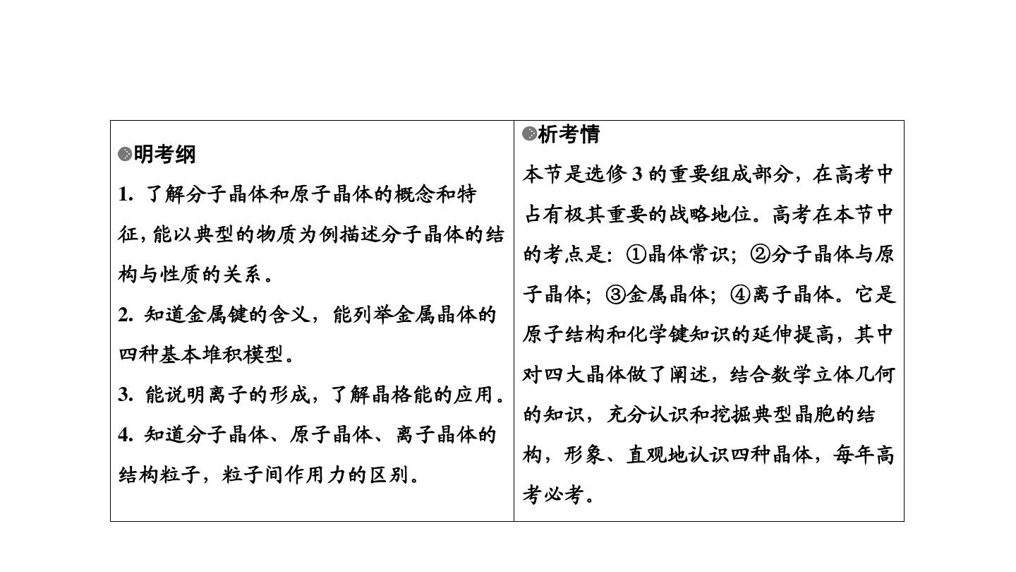 熔化和凝固洋蔥數學_熔化與凝固ppt_洋蔥數學網站登錄
