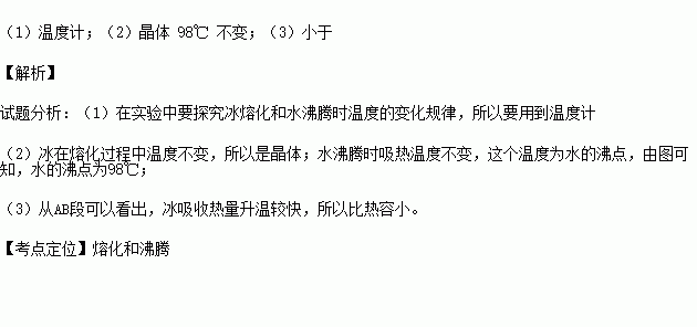 海波的熔化和凝固實驗_熔化和凝固實驗_熔化和凝固洋蔥數學