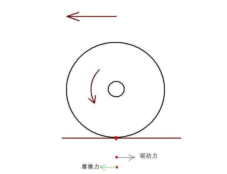 摩擦與力靜摩擦力的公式_力越大摩擦起電_摩擦產生的熱量公式