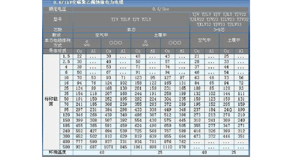 羚羊木雕第一課時教案_化合價與化學式第一課時教案_電功率教案第二課時
