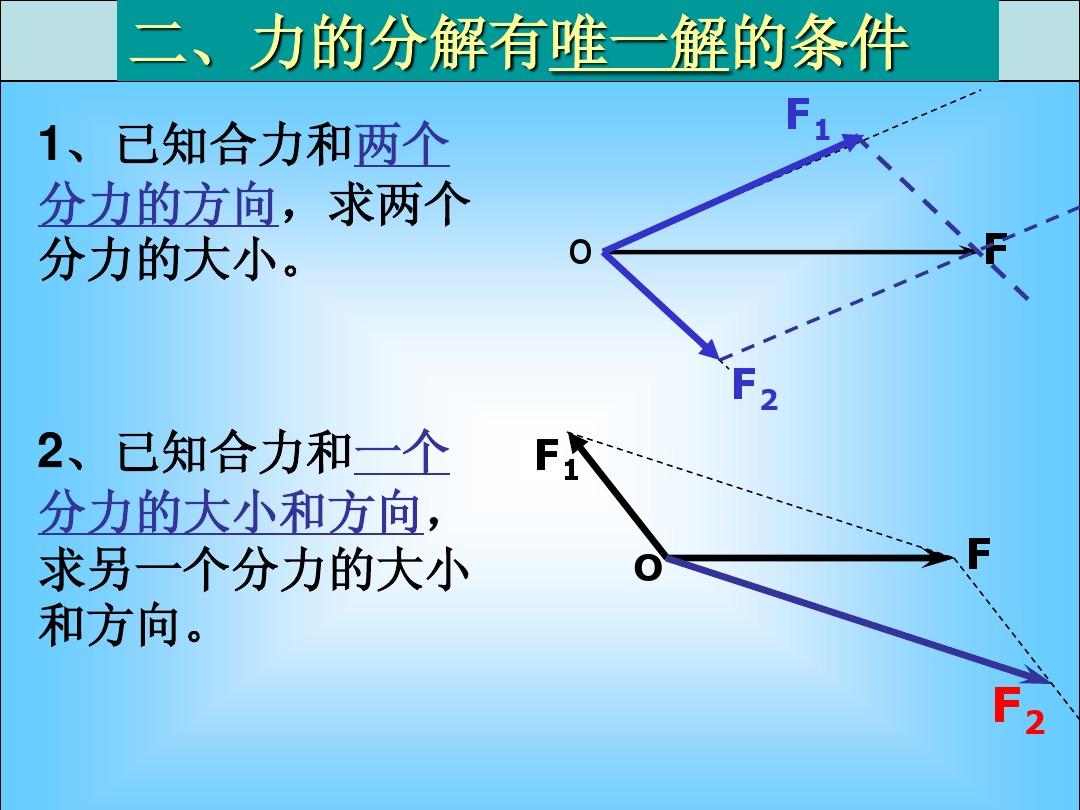 共點力的平衡教學視頻_雙輪平衡車教學視頻教程_力平衡和力矩平衡