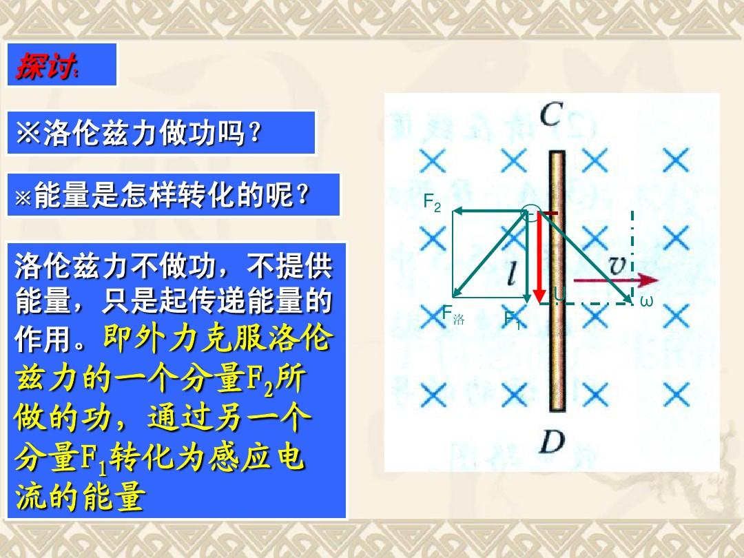 高中物理斜面受力分析_斜面物體受力分析_斜面摩擦力受力分析