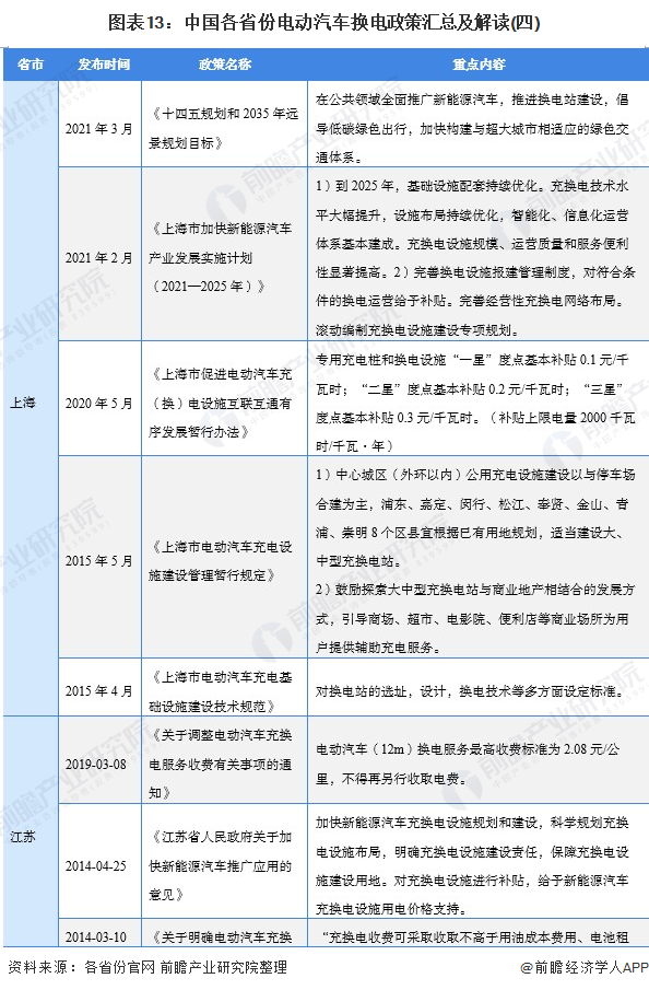 電壓的常用單位是什么_熒光燈常用功率_電功率常用單位有哪些