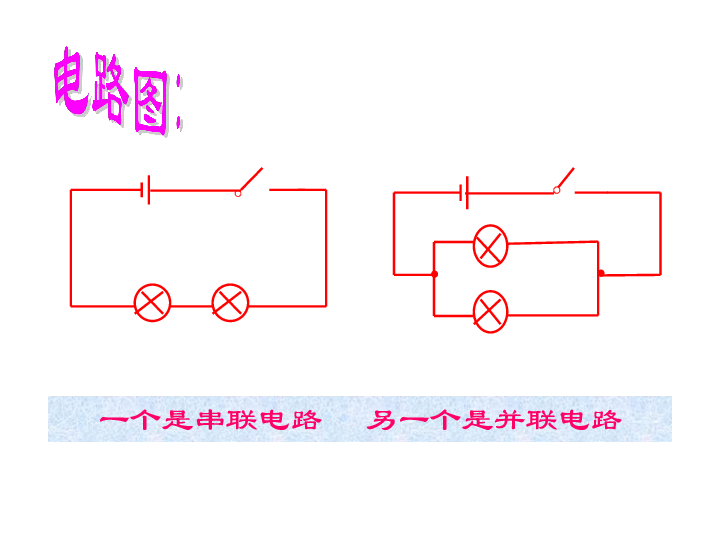 ios14.7鏈接_連接串聯和并聯電路實驗_ios14鏈接