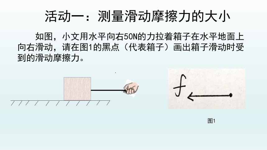 摩擦力與拉力大小相等_初中物理有關摩擦力學公式大全_初中物理運動和力知識點