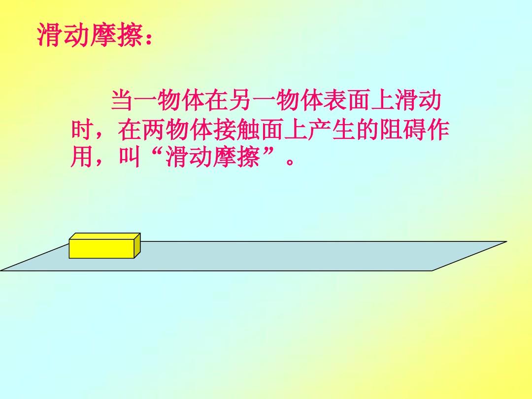 摩擦力與拉力大小相等_摩擦力受力分析題_摩擦力受力分析難題