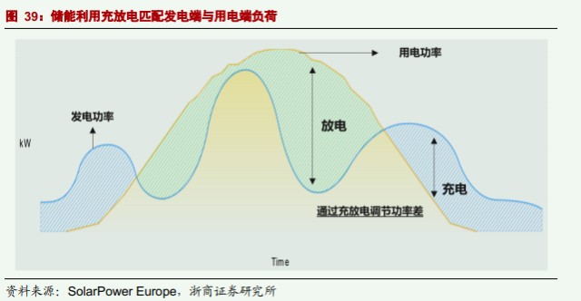 全國大學生英語競賽c類一等獎_環亞太杯國際數學一等獎比例_風電功率預測品牌