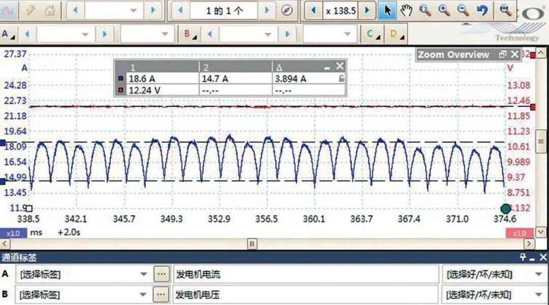 水輪發(fā)電機勵磁系統(tǒng)_590直流調(diào)速器勵磁故障_發(fā)電機勵磁電流過大原因