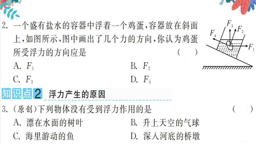 流體運動方程_大氣壓強怎么產生的_顆粒在流體中的運動