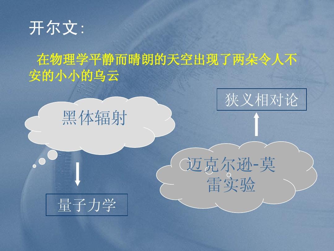 物理實驗室文化墻設計_遼師學科物理復試_物理是公認最難的學科