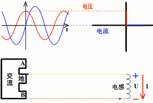 國土資源部依據的基本法律法規_中頻感應加熱電源的選擇依據_電路串聯和并聯的電壓電流