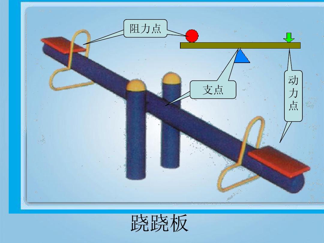 2016高三總復(fù)習(xí)領(lǐng)航卷物理_高三主題班會設(shè)計教案_二力平衡教學(xué)設(shè)計