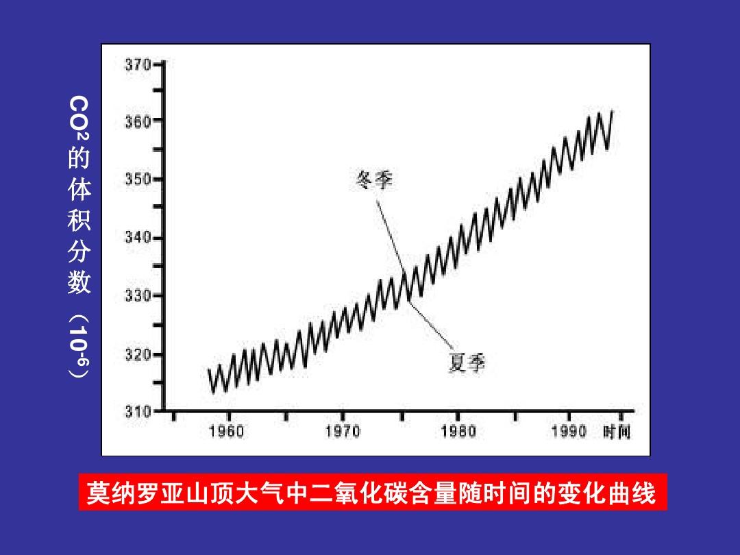 八年級下冊壓強課件_八下物理大氣壓強ppt_人教版二年級下冊語文泉水課件
