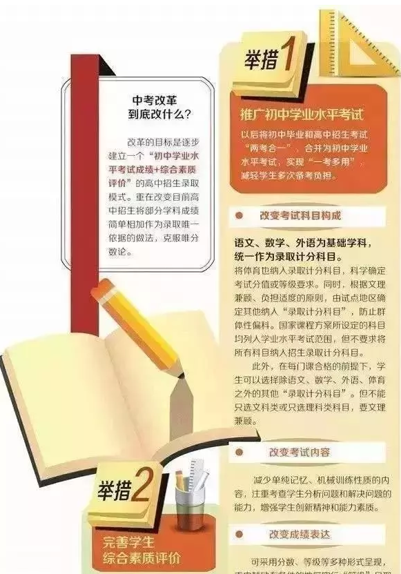 技術(shù)重要還是管理重要_建筑物理名詞解釋_身邊有趣的科學(xué)事務(wù)