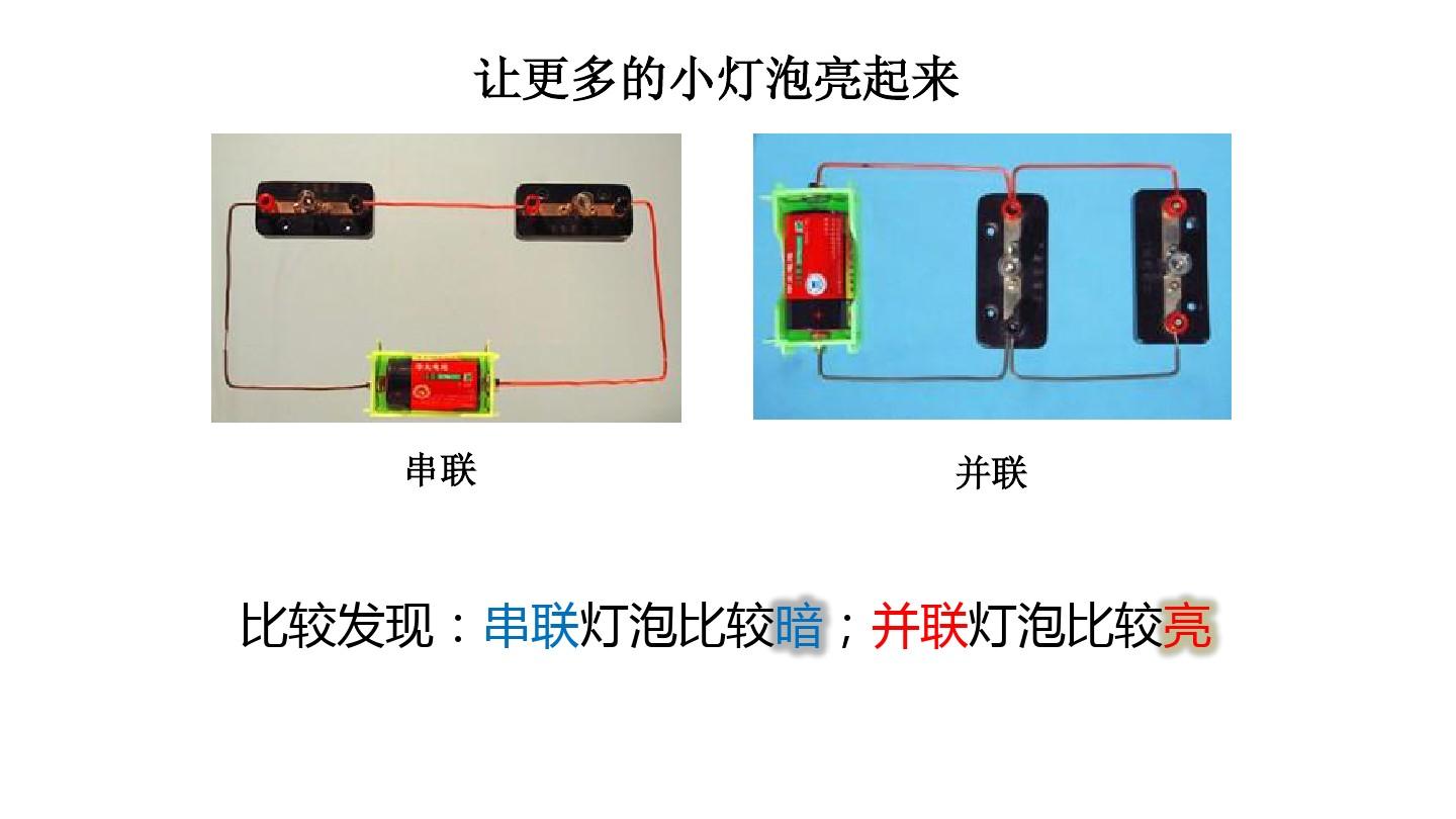 燈泡串聯和并聯哪個亮_串并聯電路的相同點_串聯并聯異同點