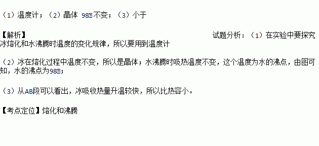 升華和凝華液化是物理_升華物理液化凝華是什么_升華物理液化凝華是什么反應