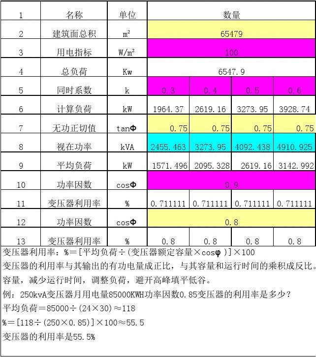 三相電功率計算公式及單位_變壓器功率計算公式表_變壓器功率的計算