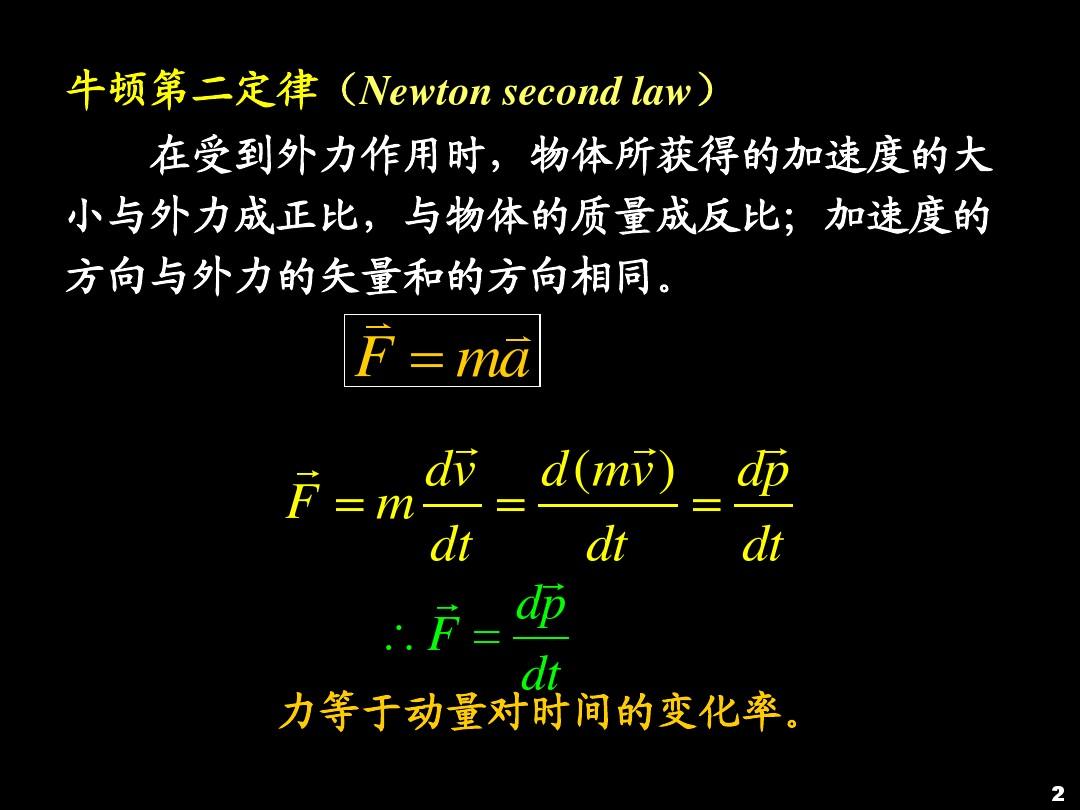 牛頓第一定律公式單位_歸納定律牛頓運動知識點總結_牛頓歸納演繹