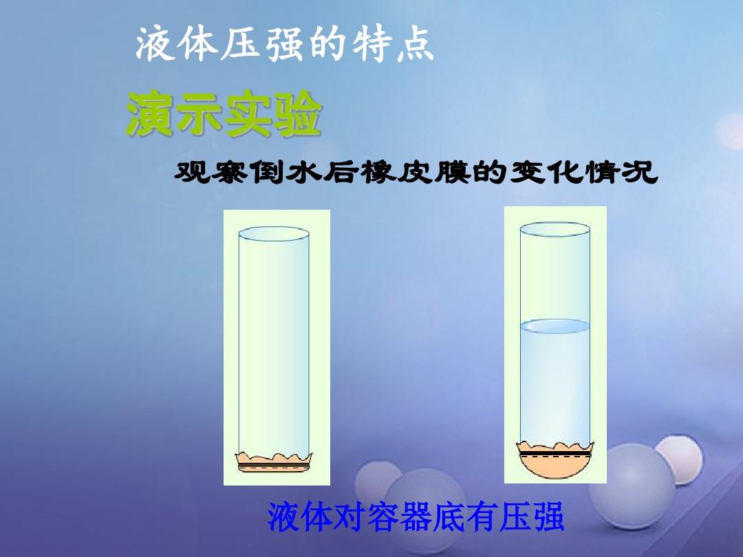 浮力產(chǎn)生原因演示器_浮力產(chǎn)生的原因是什么_原因浮力產(chǎn)生的原因是