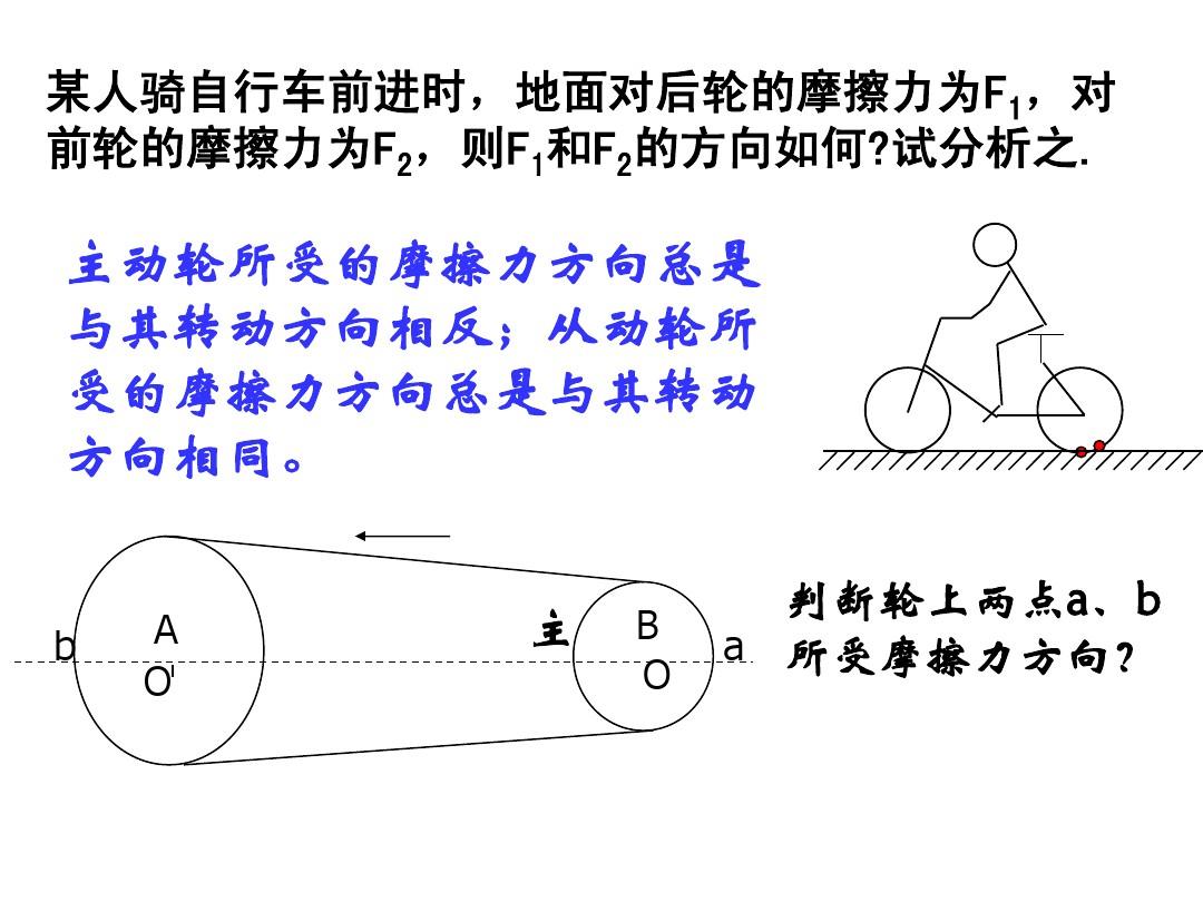 走路時地面對鞋底的摩擦力向前_走路時摩擦力向前向后_走路時摩擦力的方向示意圖