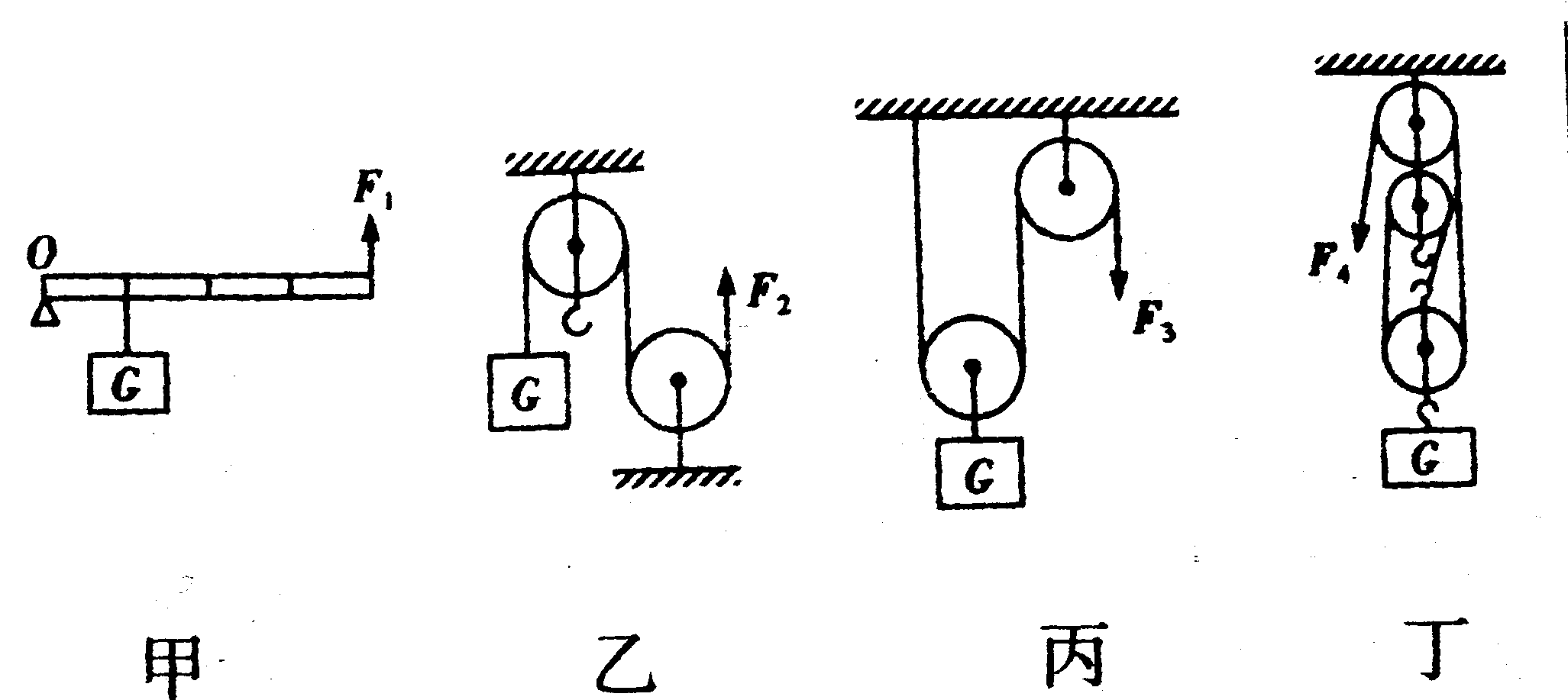 滑輪組綜合計算_滑輪組的摩擦力怎么求_滑輪組經(jīng)典計算題