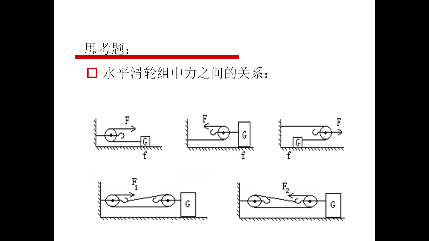 滑輪組的摩擦力怎么求_初中物理滑輪機械效率_物理簡單機械滑輪