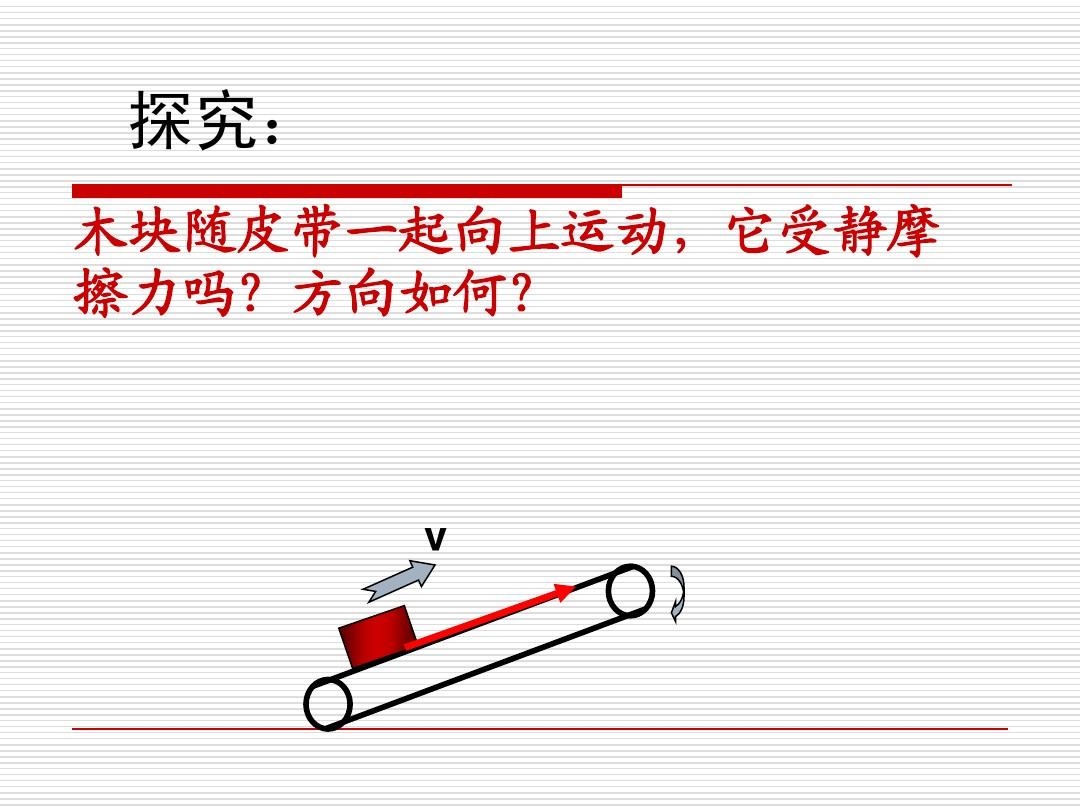 摩擦力高一物理必修一視頻_摩擦力知識(shí)點(diǎn)總結(jié)_物理高一摩擦力教學(xué)視頻