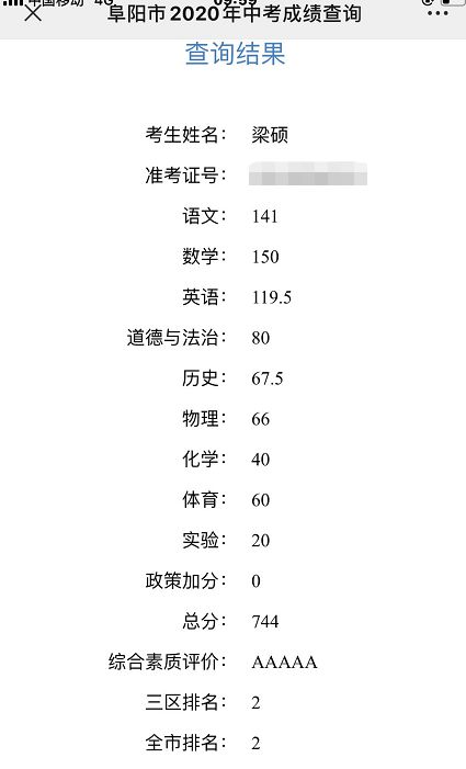 上閔外初中成績和排名_初中物理一對一補課有用嗎_初中成績中等能考上高中嗎