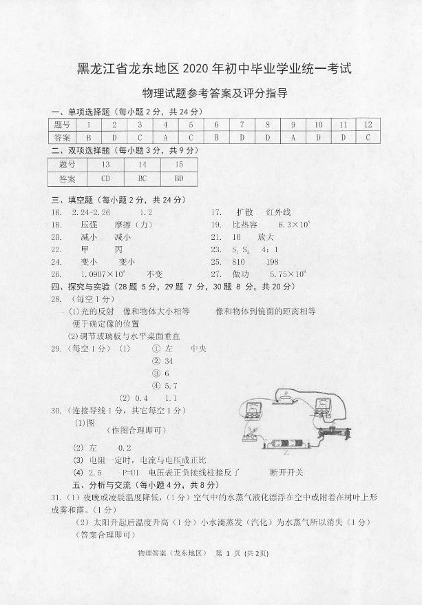 中學生答案大全_初中物理競賽題目_中學生考試題