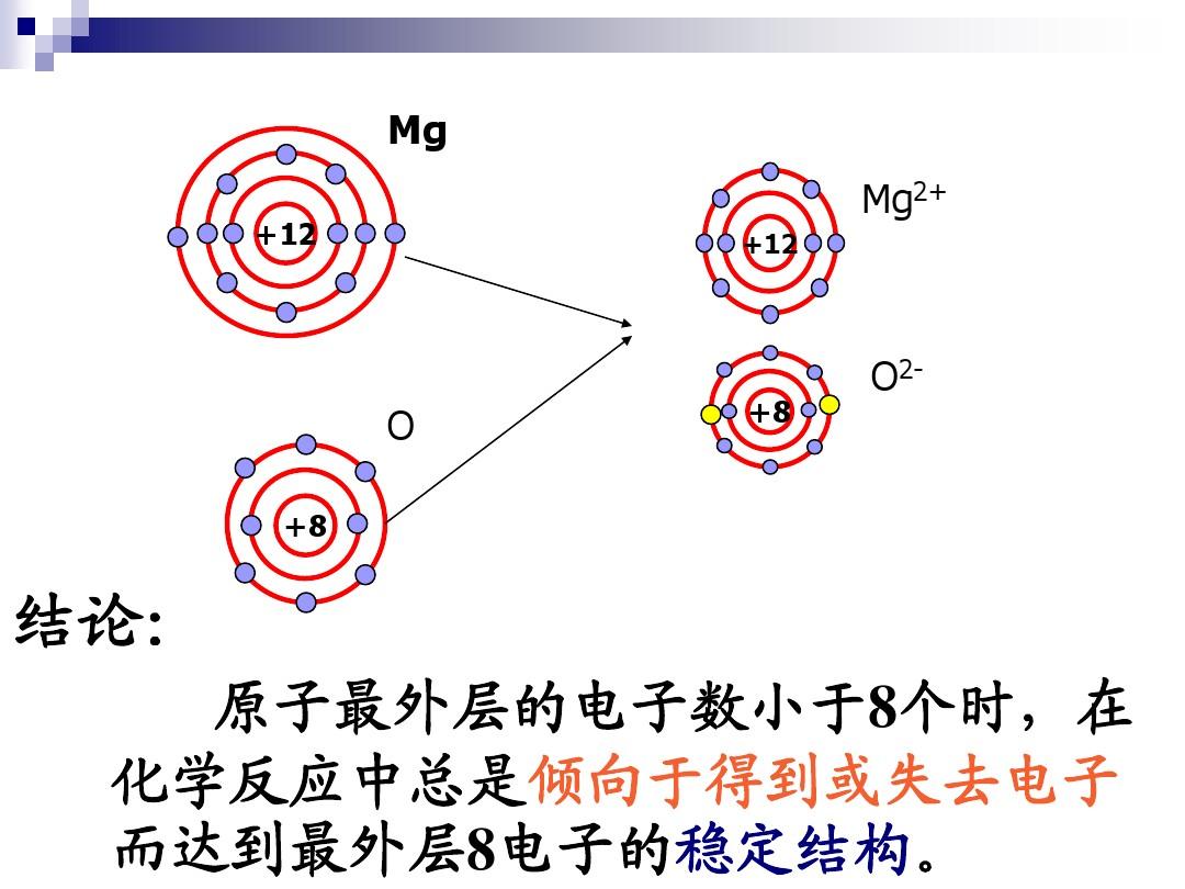 中國(guó)大學(xué)物理排行榜2020_中國(guó)物理學(xué)家排名前二十_大學(xué)物理排名