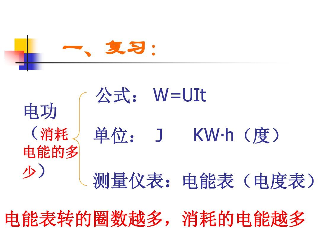 電功率的計算公式初中_物理電功率知識點歸納初中_初中物理電功率公式總結(jié)