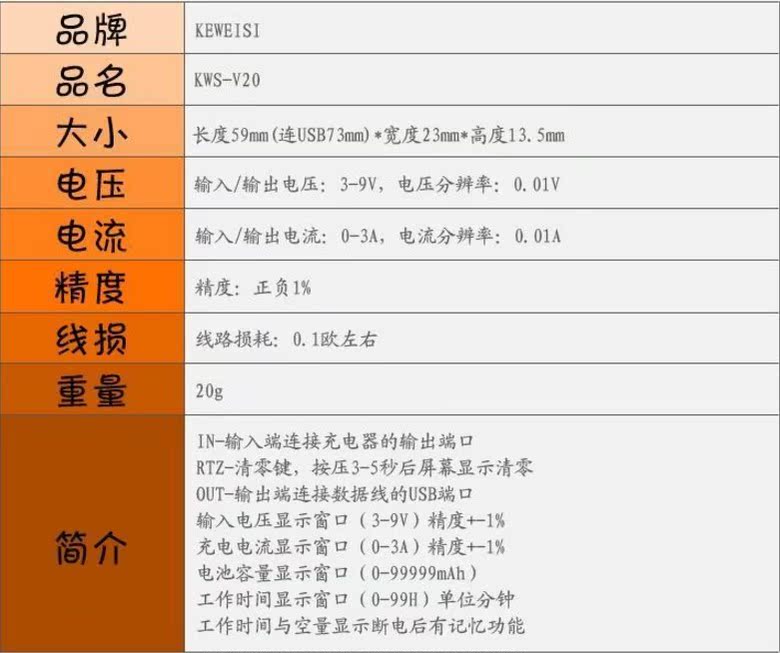 三相電功率計(jì)算公式表_三相電功率計(jì)算公式大全_三相電路功率表讀數(shù)計(jì)算公式